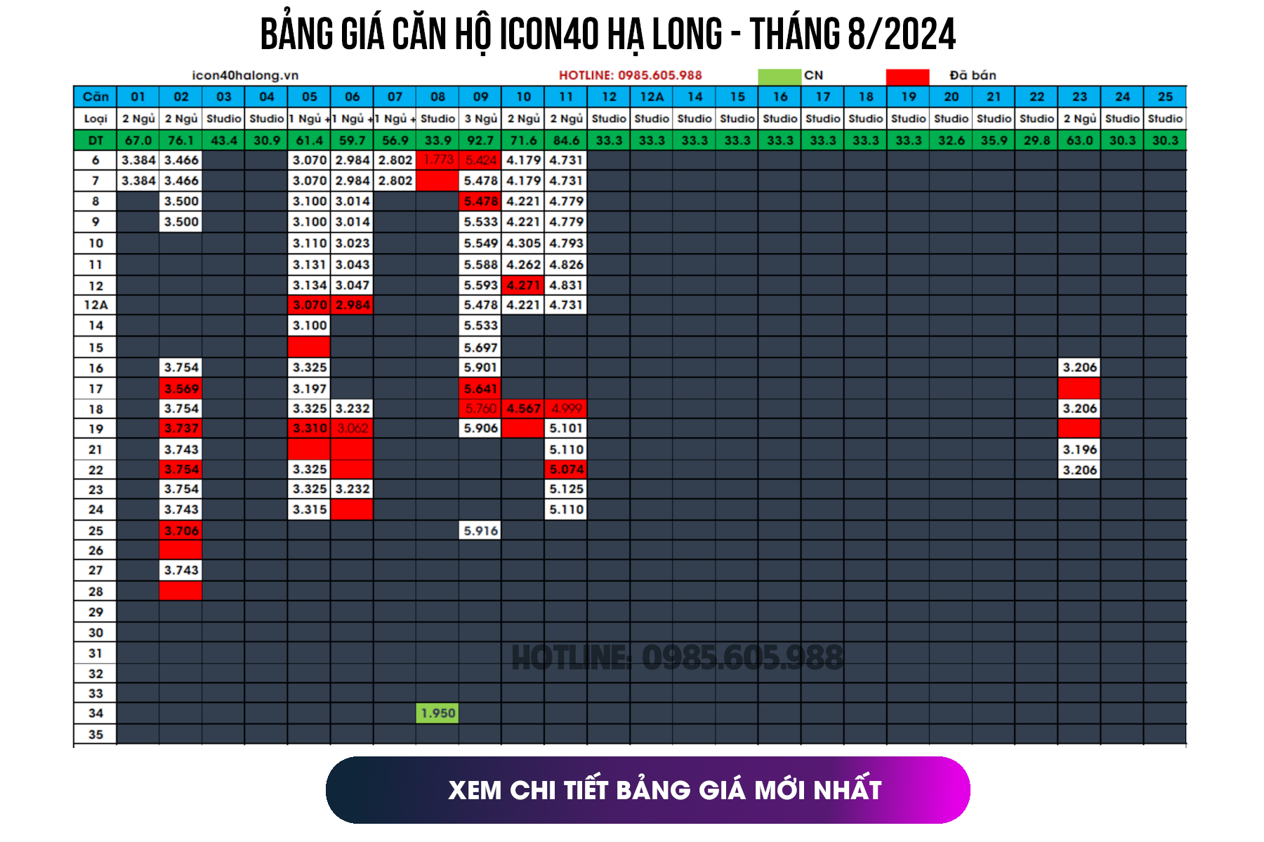 Bảng giá căn hộ Icon40 Hạ Long cập nhật ngày 15/08/2024