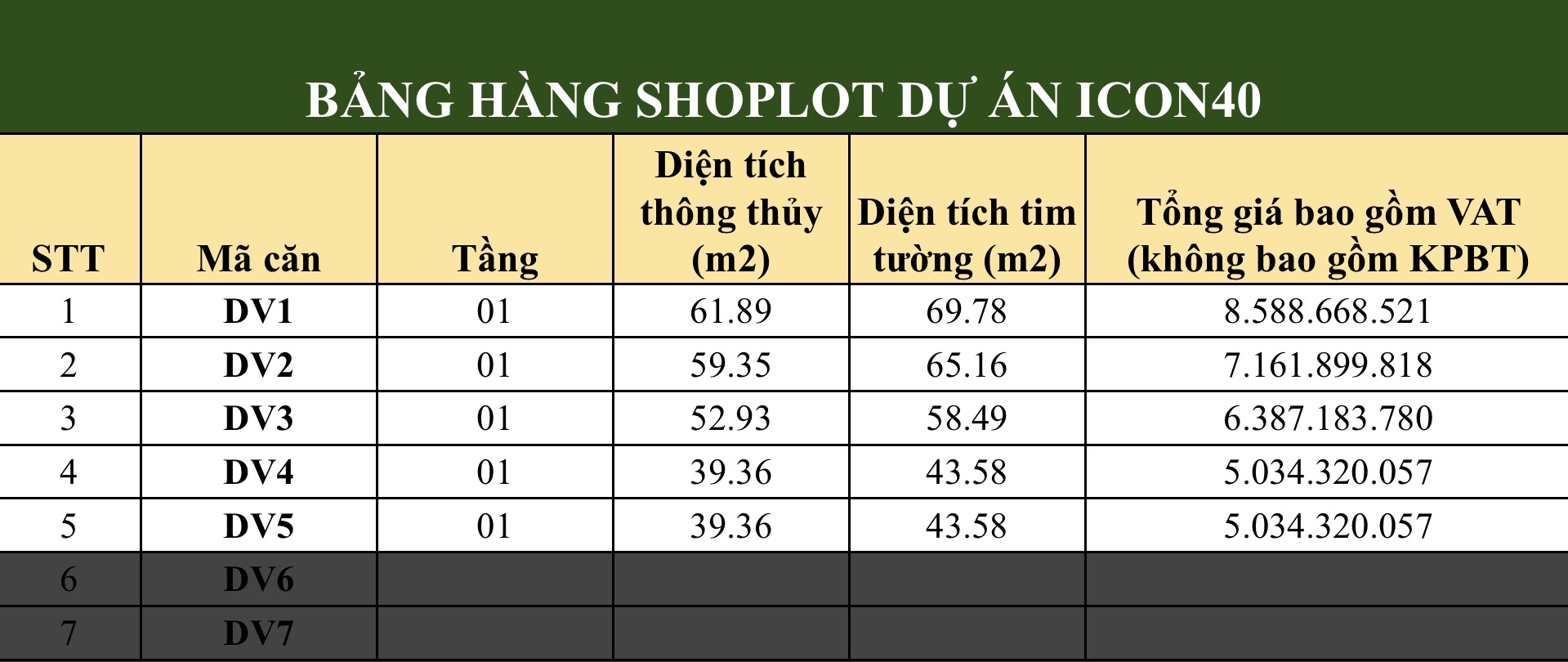 Bảng giá Shophouse Khối đế Icon40 Hạ Long