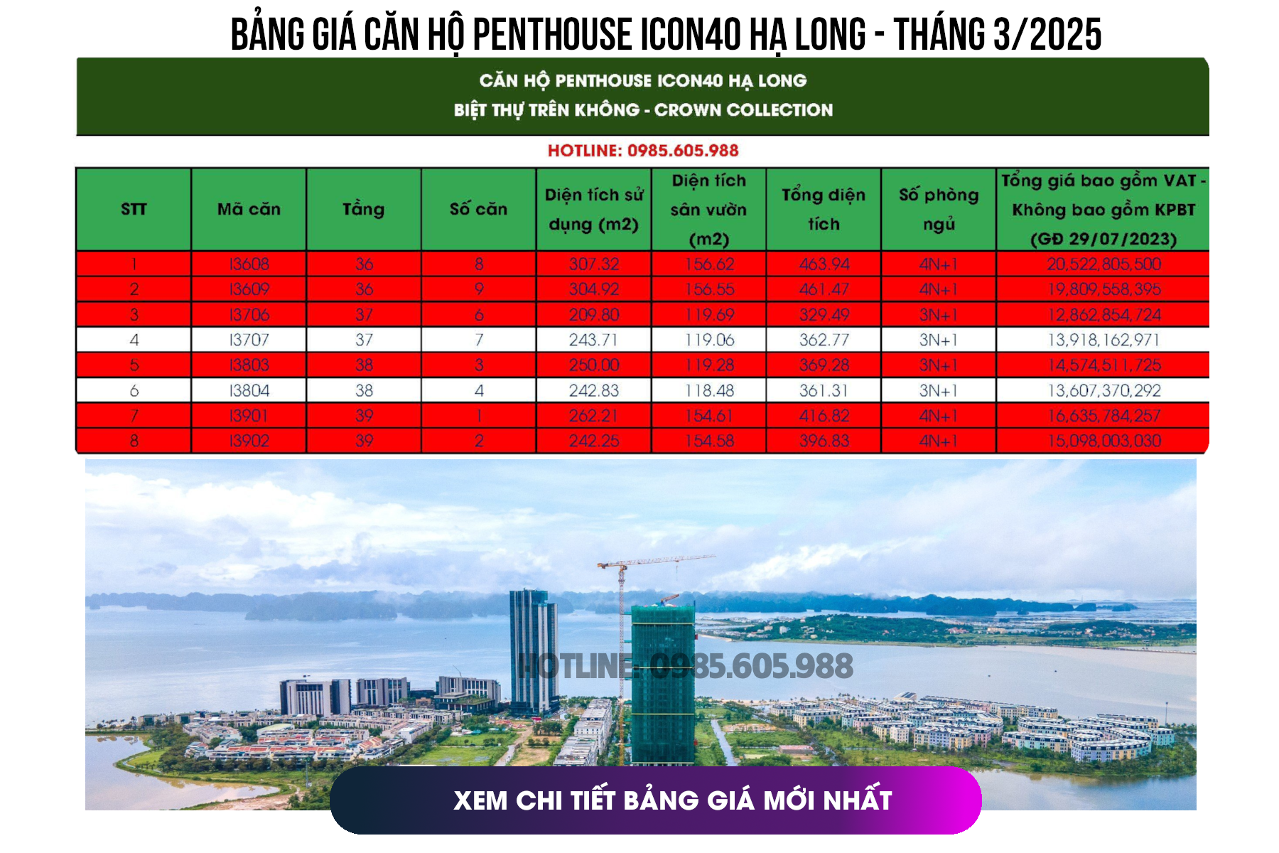 Bảng giá căn hộ Penhouse Hạ Long - dự án Icon40 Hạ Long Tháng 3 /2025